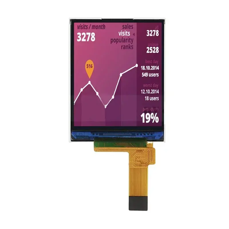 1.77 inci 128x160 TFT Modul